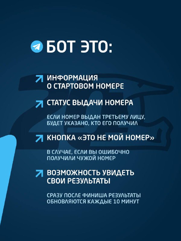 Карточка с функциями бота: информация о стартовом номере, статус выдачи, кнопка «Это не мой номер» и просмотр результатов.