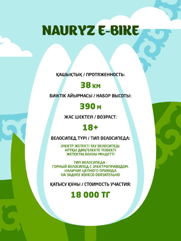 Плакат категории Nauryz E-Bike: данные дистанции 38 км, набор высоты 390 м, указание возрастного порога и стоимость участия 18 000 тг