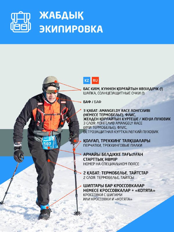 Плакат с перечнем экипировки: фото участника в рюкзаке и инструкции по экипировке для трейлраннинга и лыжных дистанций на фоне снежного пейзажа.