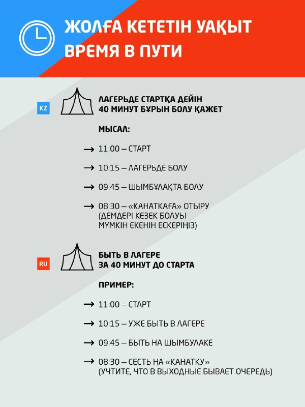 Инфографика с расписанием и примером расчёта времени в пути: схема прибытия в лагерь за 40 минут до старта, отметки времени и советы по логистике.