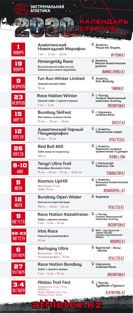 Календарь стартов Экстремальной Атлетики — 2020