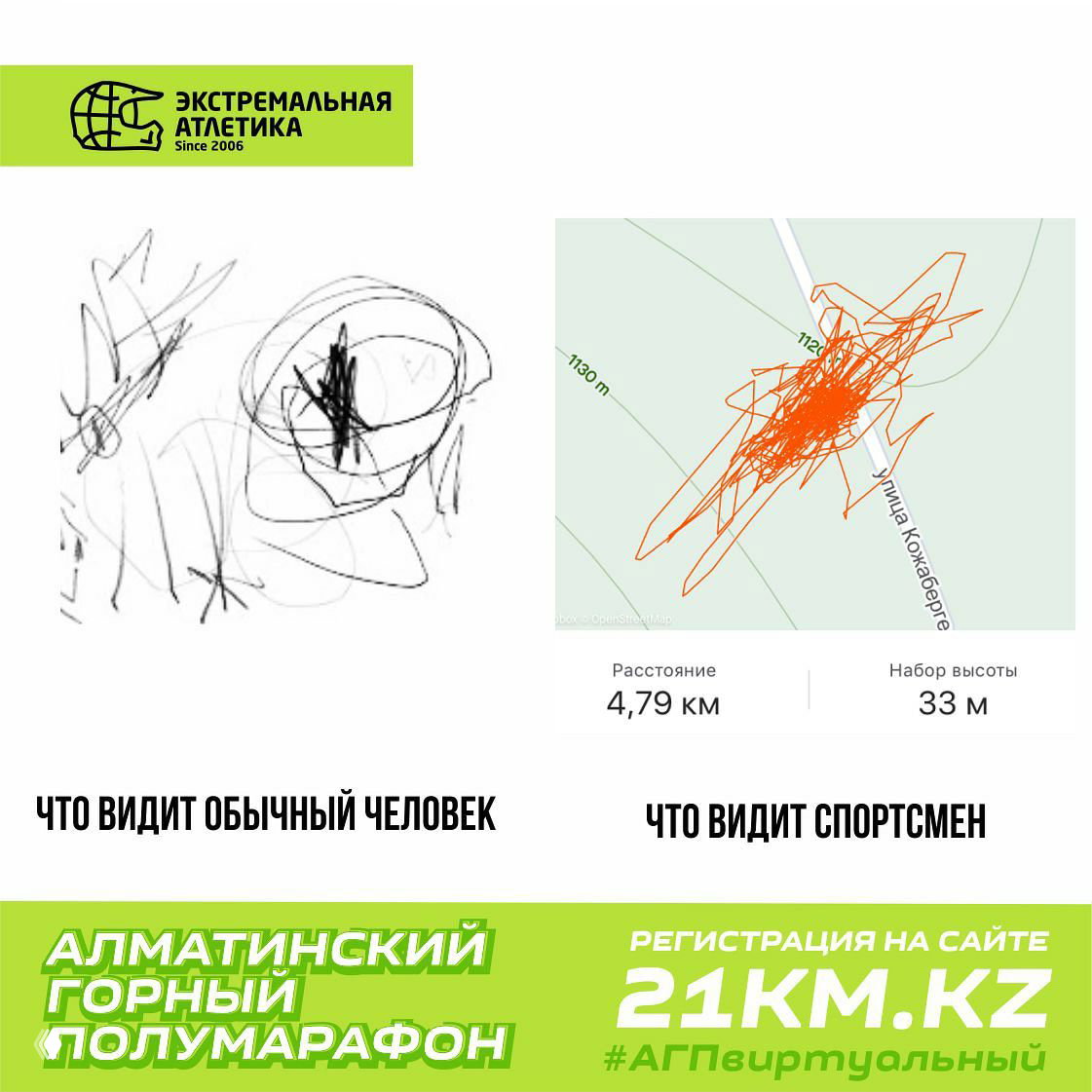 АГП виртуальный: Алматинский горный полумарафон