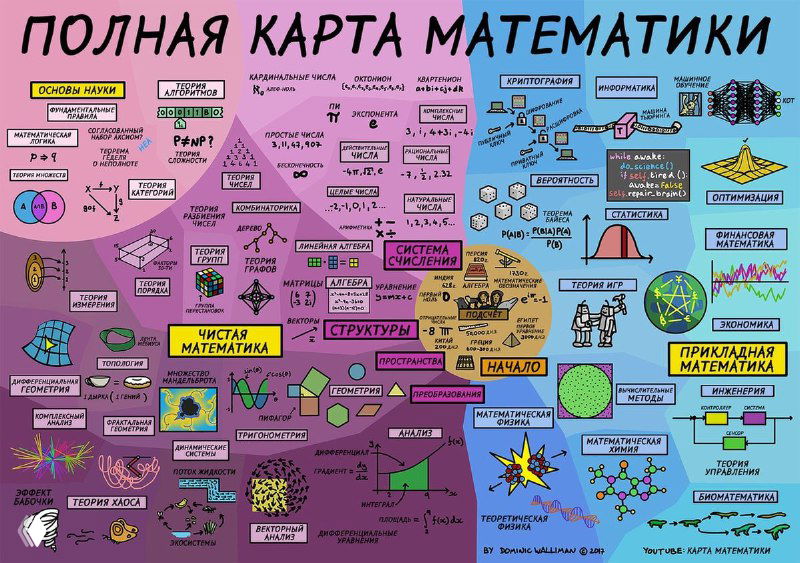 Знакомо, когда ребенок теряется при подготовке к ОГЭ?