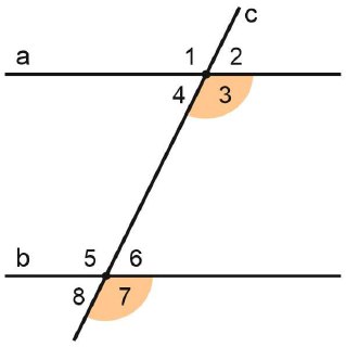 Ответ на вчерашнюю загадку: параллельные прямые