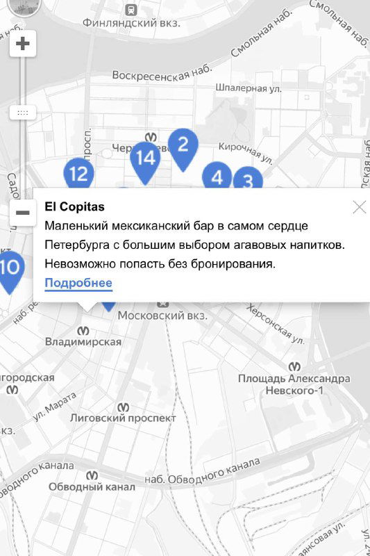 Барная карта города от сообщества Italy