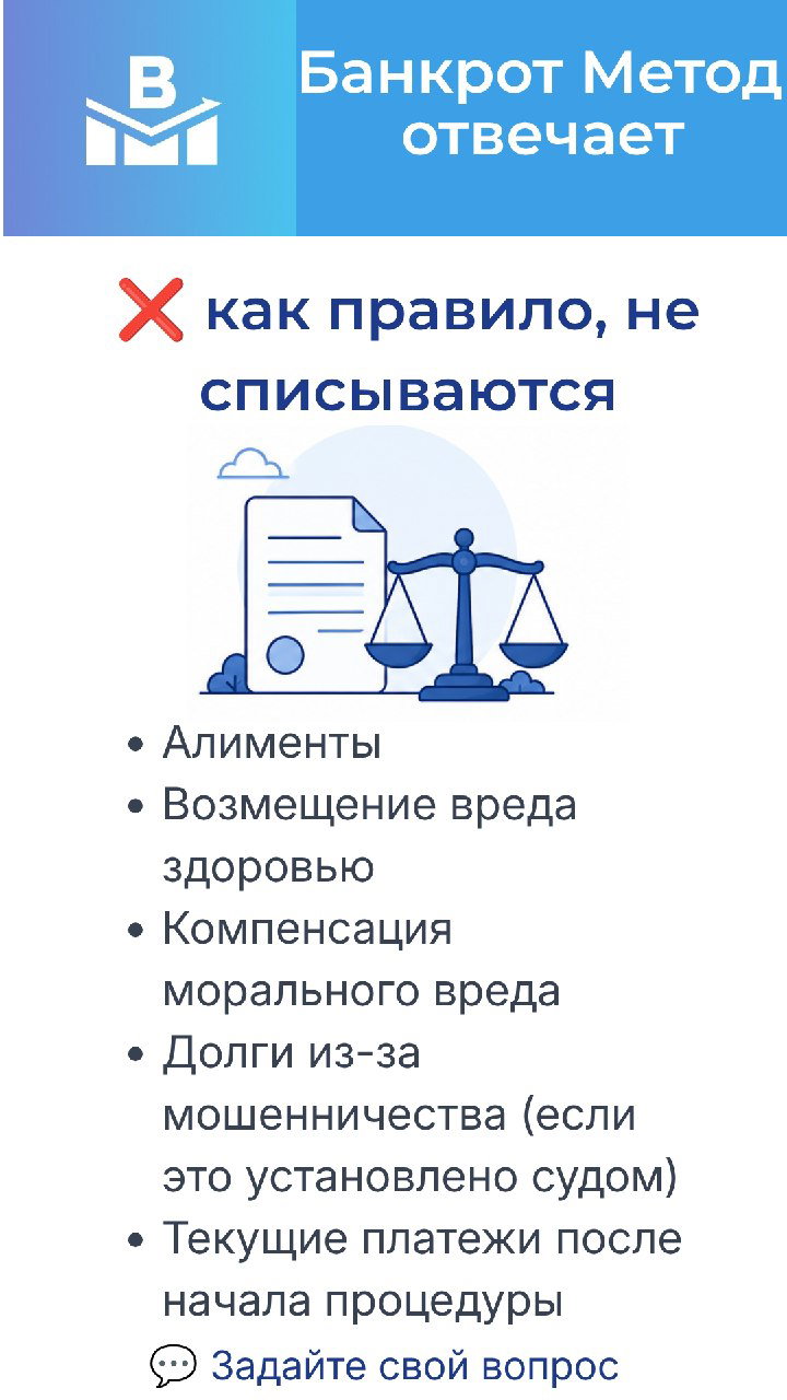 Слайд с заголовком «как правило, не списываются» и списком: алименты, возмещение вреда здоровью, компенсация морального вреда, долги из-за мошенничества, текущие платежи.