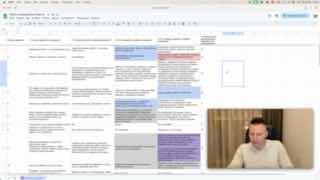 Скриншот экрана с таблицей вопросов для анонимного опроса сотрудников; в правом нижнем углу виден небольшой видеопревью с автором объявления.