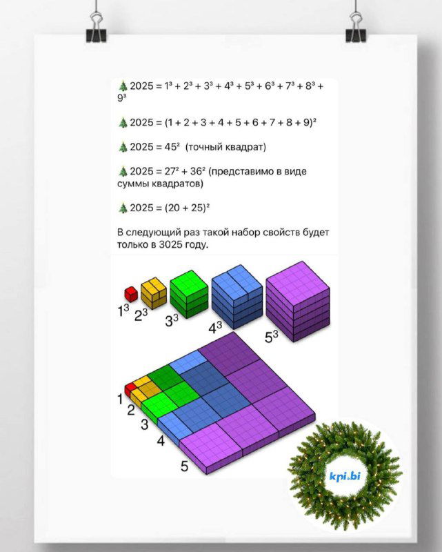 2025 год с точки зрения математики