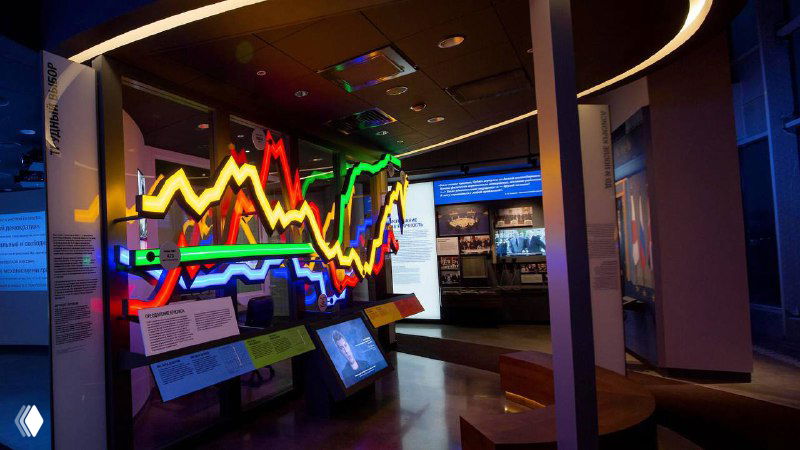 Курс доллара за 30 лет и роль аналитики