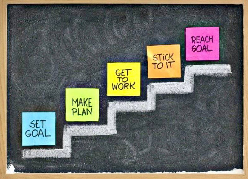 Курс Татьяны Свистюр: Система эффективного планирования