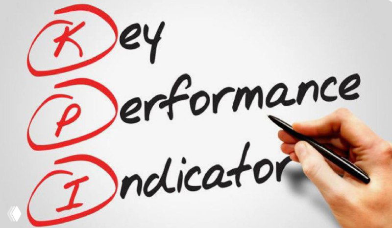 Что такое KPI и почему мотивация через KPI эффективна