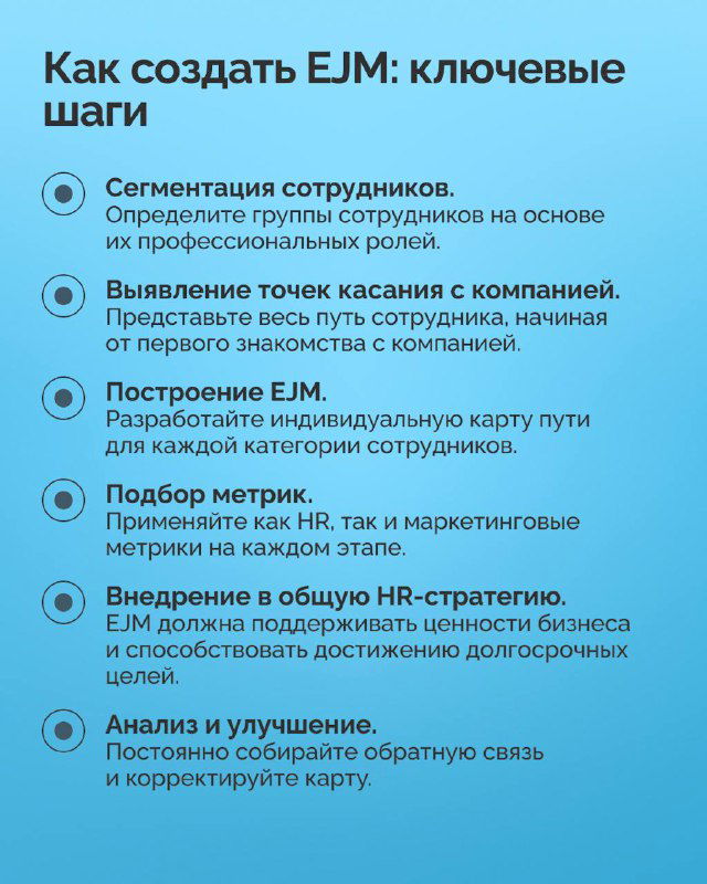 Слайд с ключевыми шагами создания EJM: сегментация, выявление точек касания, построение карты, внедрение в HR-стратегию и анализ обратной связи.