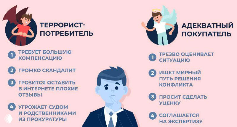 Потребительский экстремизм: что это и как с ним бороться?