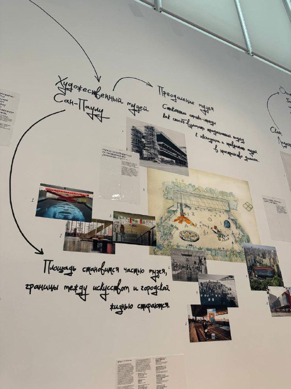 Стена с эскизами, чертежами и фотографиями проекта MASP: графические коллажи и пояснительные подписи, демонстрирующие архитектурную мысль Бо Барди.