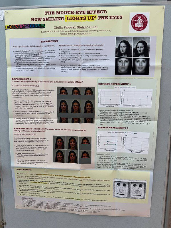 Фотография постера «The mouth-eye effect»: примеры лиц, фотопанели и графики, иллюстрирующие влияние формы рта на восприятие «яркости» глаз.