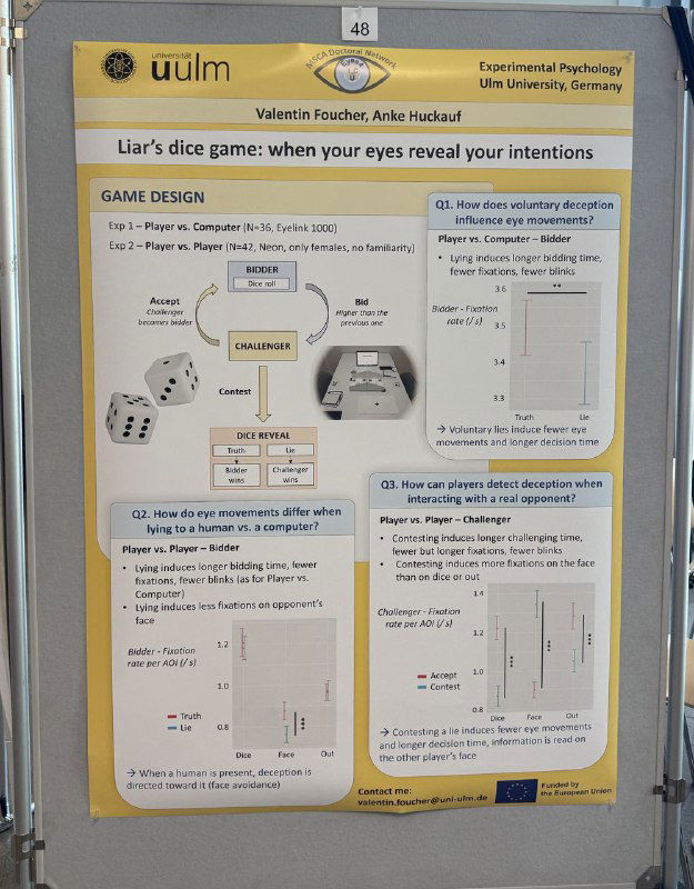 Постеры: взгляд при лжи и роль цвета в полиции