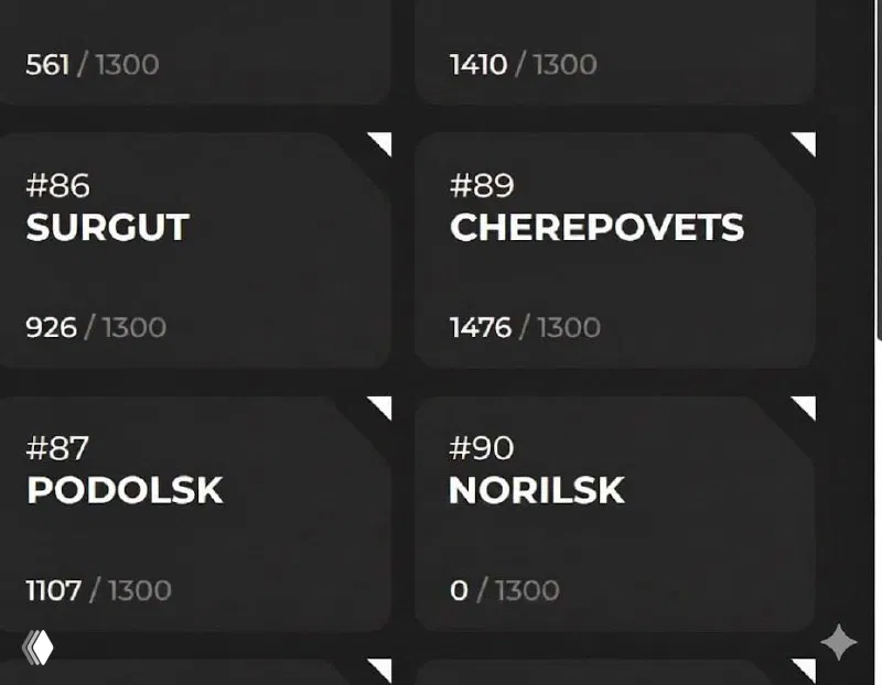 Название 90 сервера — NORILSK