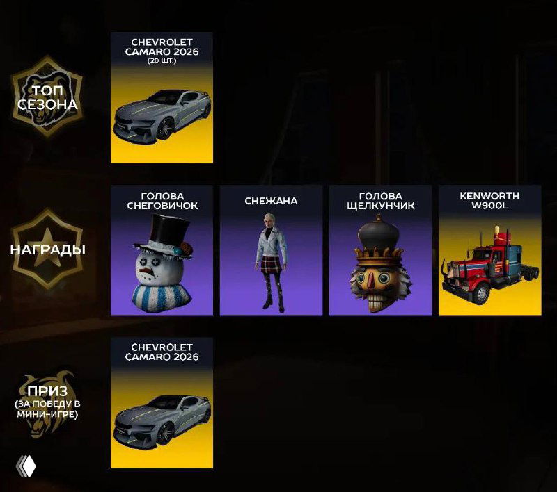 Главные награды ивента «Новогоднее чудо»