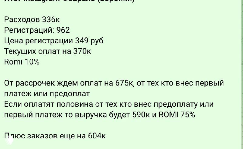 В Instagram крупные EdTech увеличили бюджеты