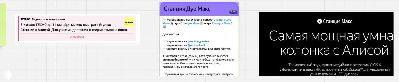 Почему бренды набирают подписчиков через розыгрыши