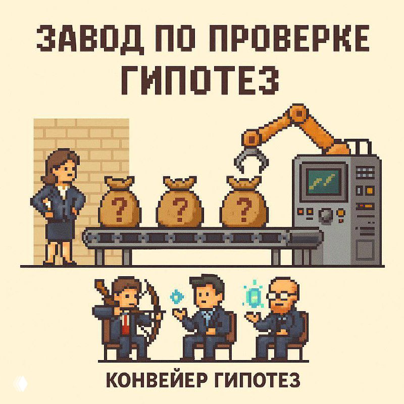 Один процесс, который постоянно будет развивать ваш бизнес