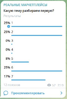 Стоит ли начинать в новогодний пик без опыта?