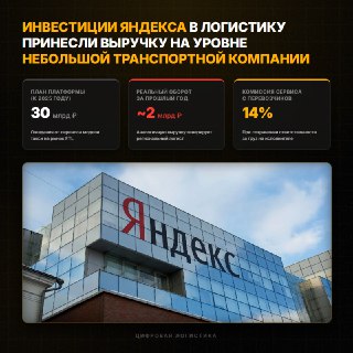 Инвестиции Яндекса в логистику принесли выручку уровня небольшой ТК
