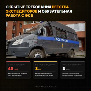 Реестр экспедиторов: скрытые требования и связь с ФСБ
