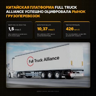 Full Truck Alliance оцифровала рынок грузоперевозок