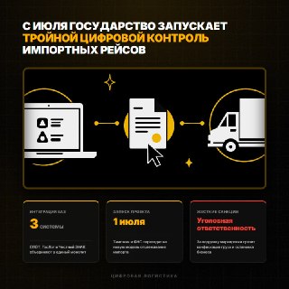 С июля запускают тройной цифровой контроль импортных рейсов