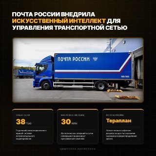 Почта России: ИИ для управления транспортной сетью