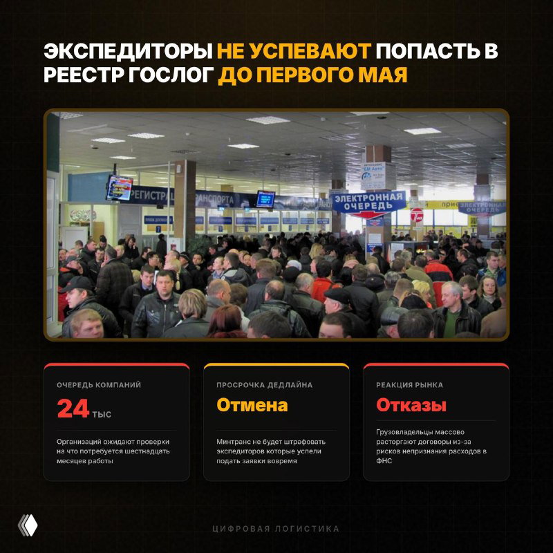 Экспедиторы не успевают в реестр ГосЛог до 1 мая