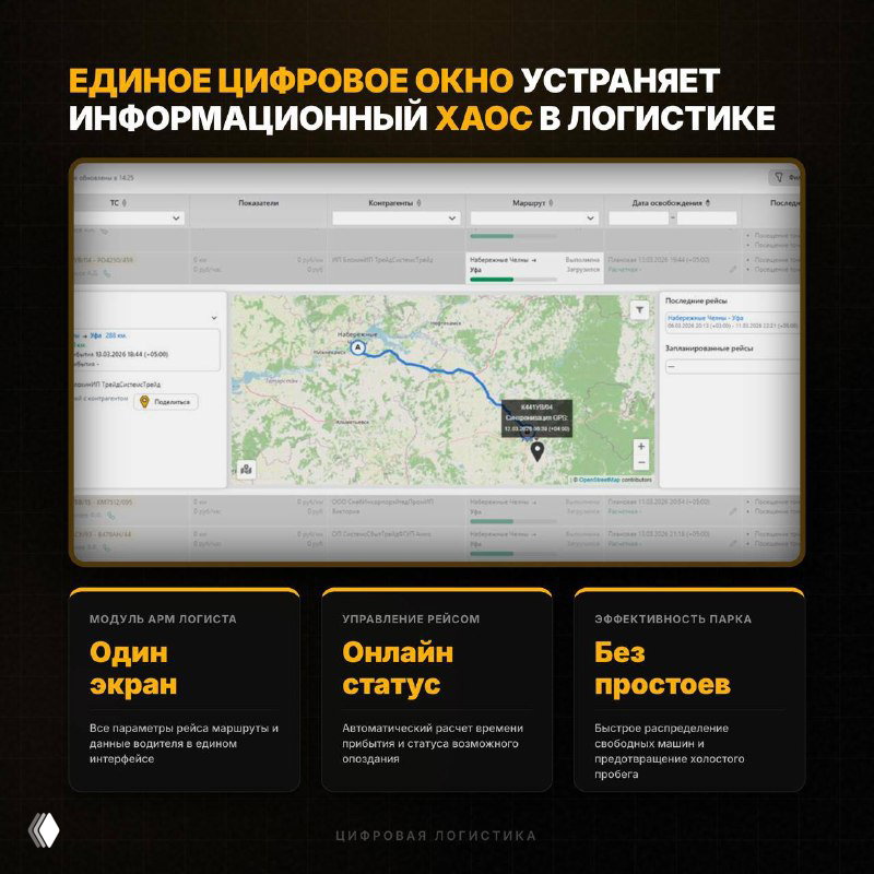Единое цифровое окно устраняет хаос в логистике