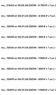 Фото таблицы с перечнем приобретённых сертификатов Ozon: видны коды, номиналы 300/500₽, даты операций и часть строк с пометками и номерами.