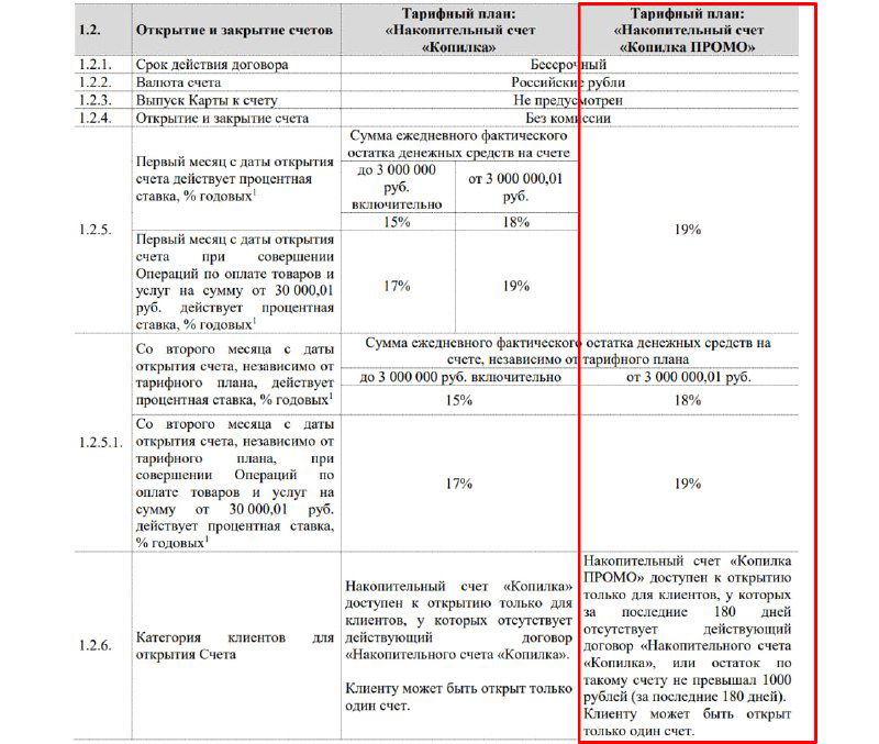Экспобанк — Копилка ПРОМО: 19% в первый месяц