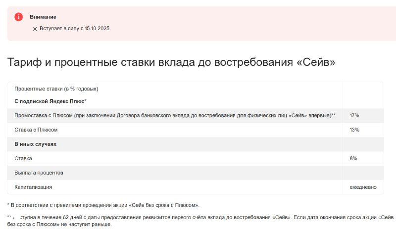 Яндекс Сейв — ставка 17% на 62 дня