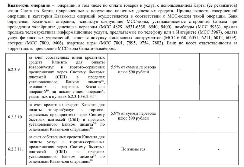 Ренессанс: MCC, приравненные к снятию с 07.07.25