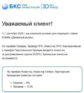 БКС вводит комиссии по фонду BCSD с 01.09.25