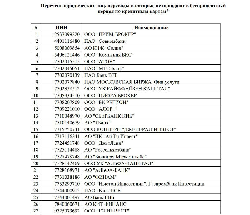 Сбер обновил перечень юрлиц вне льготного периода