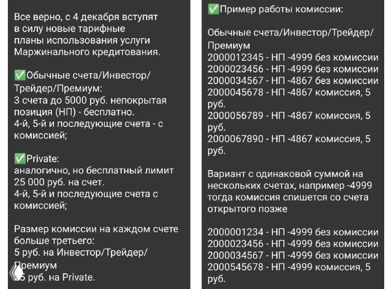 Тарифы ТБанка: комиссия маржинального кредитования