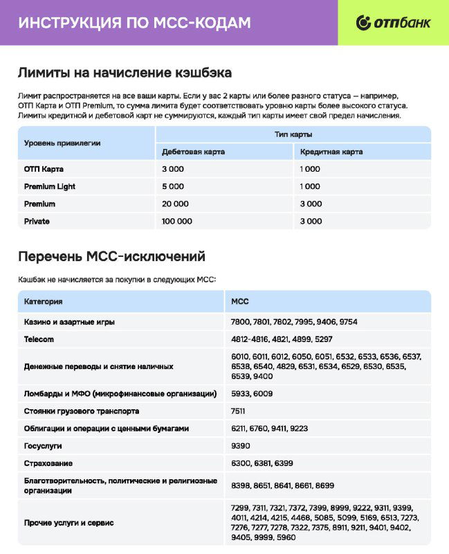 Вторая страница инструкции ОТП: таблица лимитов начисления кэшбэка и перечень MCC‑исключений в табличном формате на светлом фоне с зелёным брендингом.