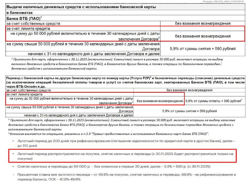 Кредитная карта ВТБ: грейс, лимиты и кэшбэк