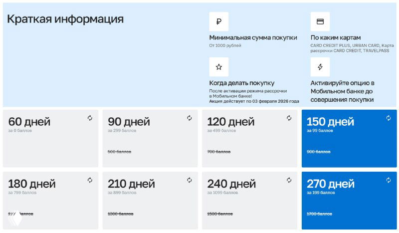 Кредит Европа: рассрочка 270 дней за 199 баллов