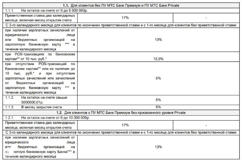 МТС снижает ставки по НС с 31.12.25
