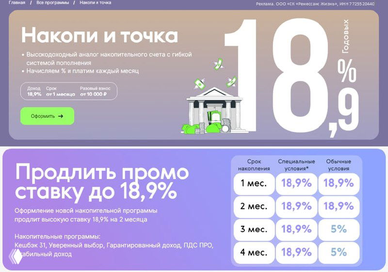 Накопи и точка — 18,9% годовых первые 2 месяца