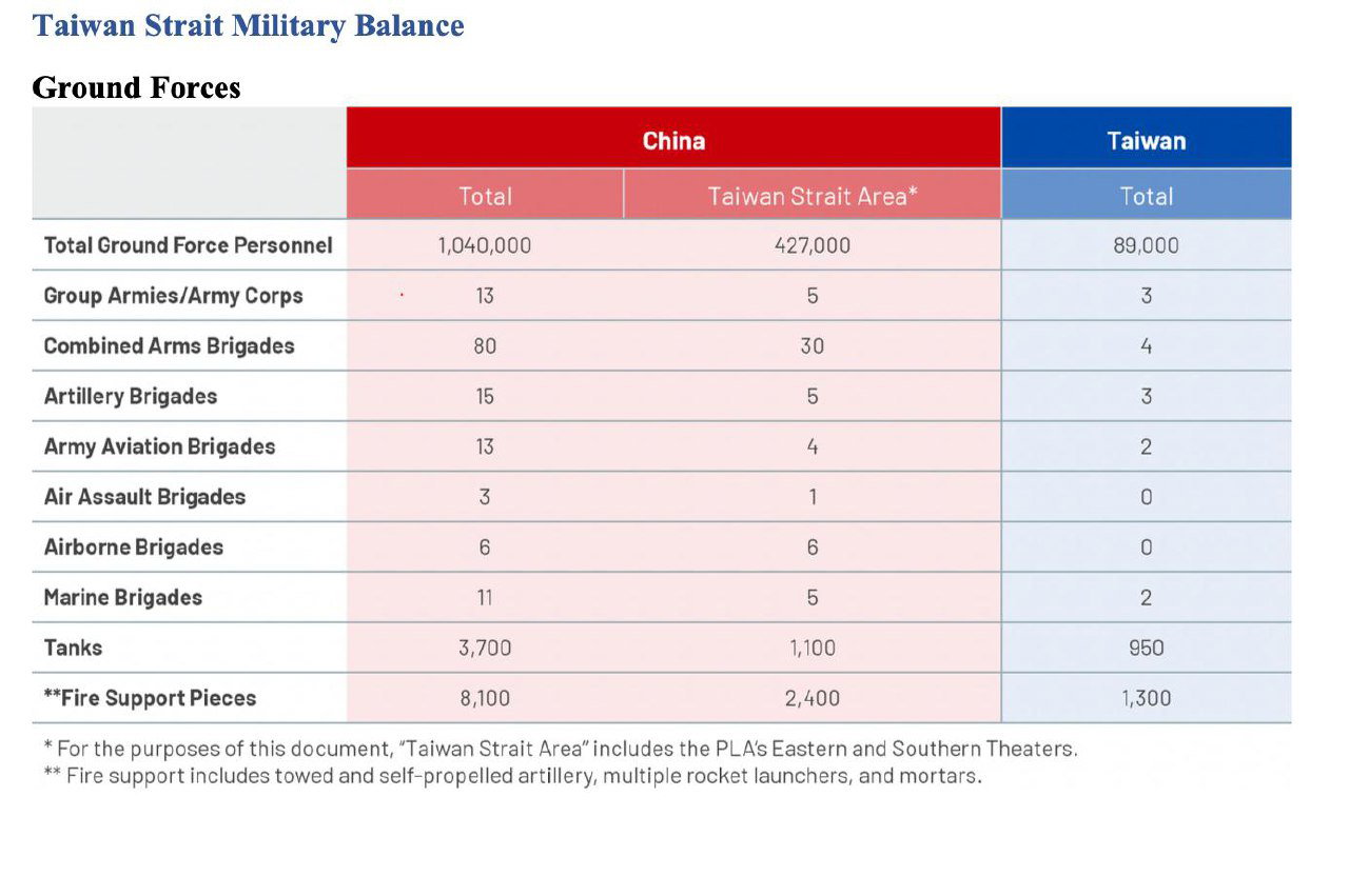 Карта: локации интереса НОАК, отмечены присутствия в Африке, Юго‑Восточной Азии, Пакистане и на островах.