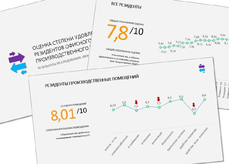 О сомнительной пользе «средней температуры по больнице»