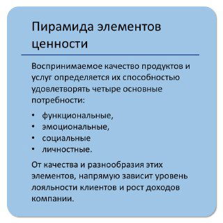 Как повышение прибыли связано с потребительской ценностью