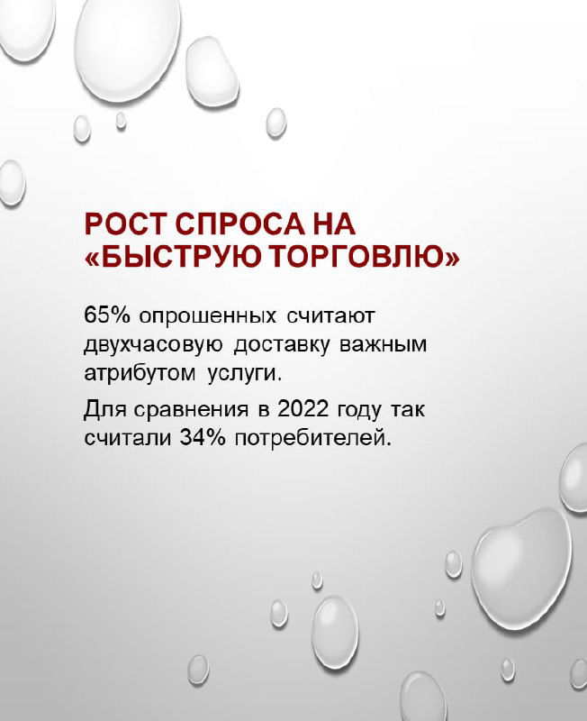 Слайд о росте спроса на «быструю торговлю»: данные о важности двукасовой доставки и изменениях с 2022 по текущий период.