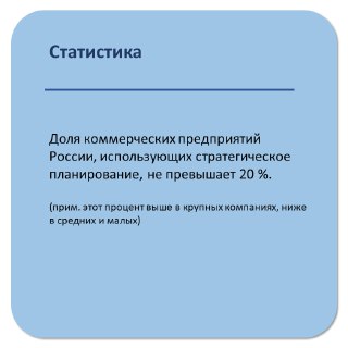 Слайд «Статистика» с указанием доли коммерческих предприятий России, использующих стратегическое планирование, примерно 20% применительно к крупным компаниям.